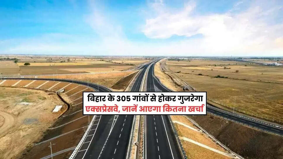 Gorakhpur-Siliguri Expressway